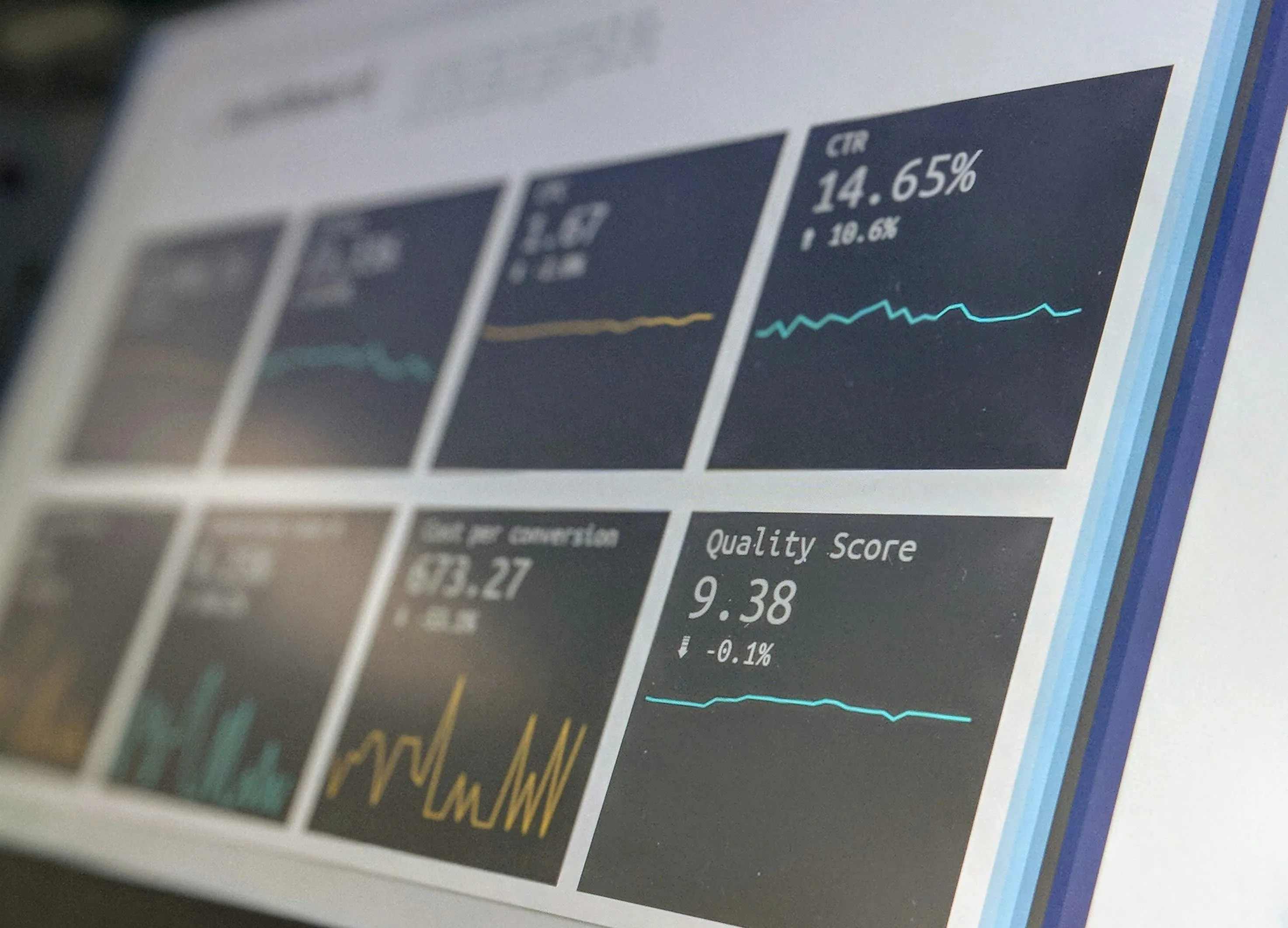 Аналітична панель CRM — управління бізнесом на основі даних