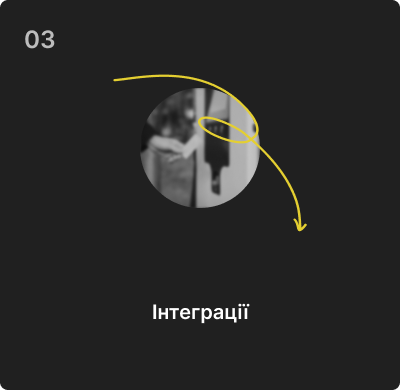 Integrations